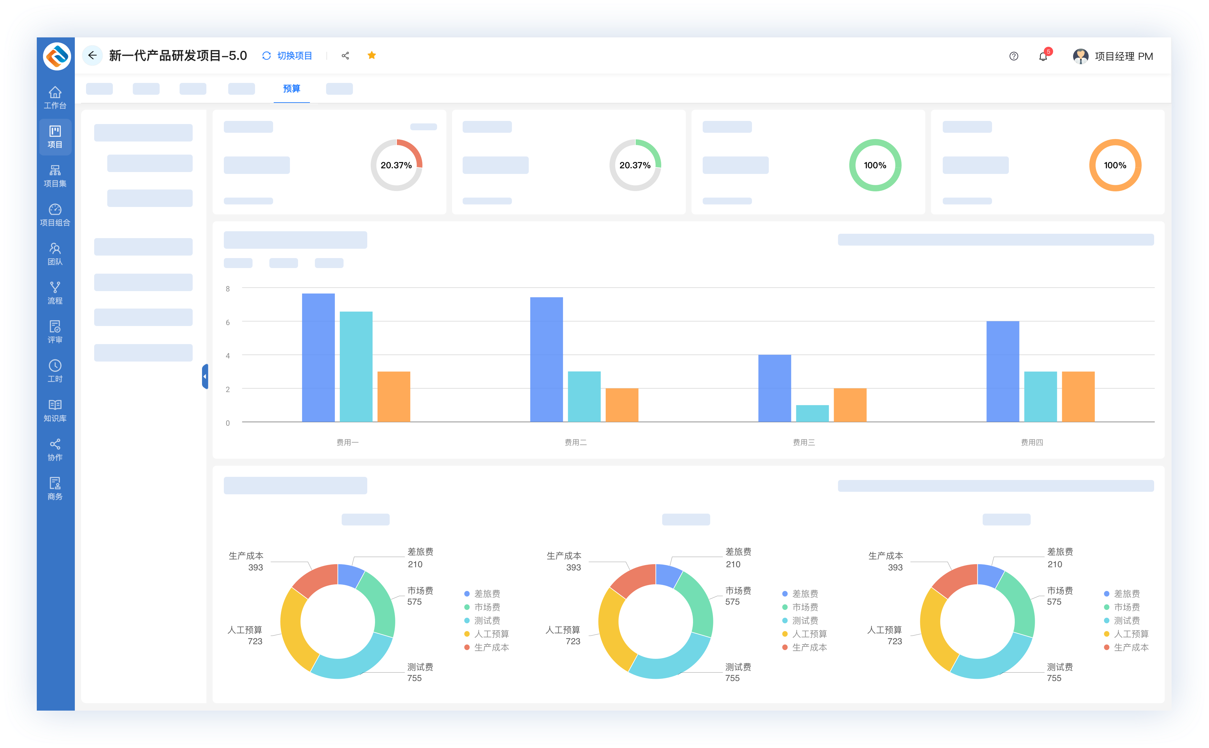 企業(yè)費(fèi)用支出